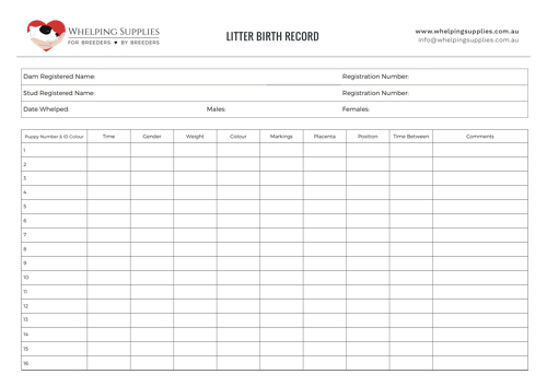 Litter Birth Record Whelping Supplies